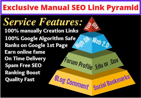 20 essential link-building tips for SEO and your bottom line