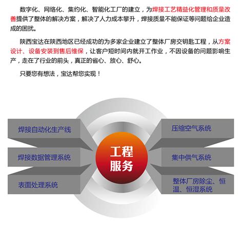 重庆机电控股（集团）公司