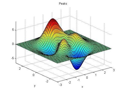 华北电力大学龙凯博士：基于Matlab四边形等参元有限元分析(8月12日)-仿真秀