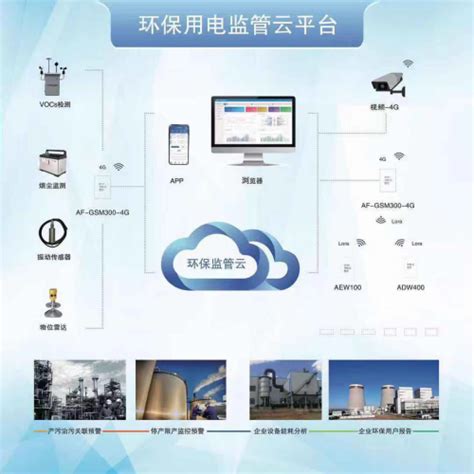 水泵自动化控制系统解决方案_南京康卓