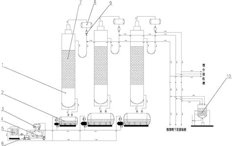 一种有机热载体加热技术常压生产3,5-二甲酚的工艺的制作方法