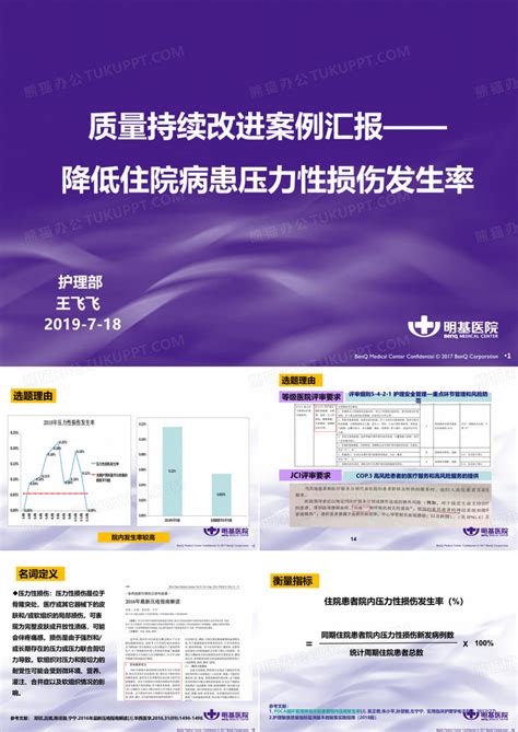 清华大学2020年中国公共政策案例分析大赛案例分析报告细则 - 豆丁网