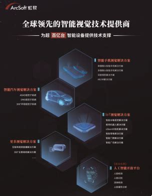 喜讯：浙江省重点高新技术产品开发项目《高速智能无人安检系统》成功验收-浙江啄云智能科技有限公司