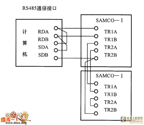 CAN BUS 总线电缆/CC-LINK通信电缆/DeviceNet 总线线缆-PVC-PUR-阿里巴巴