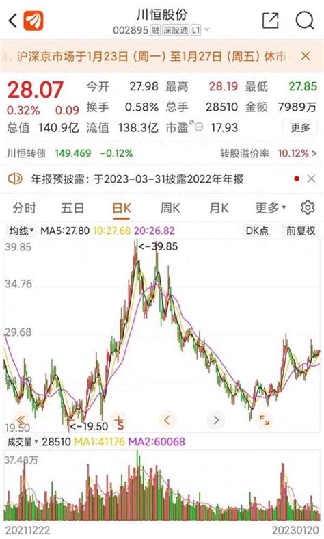 目标价87.65元_财富号_东方财富网