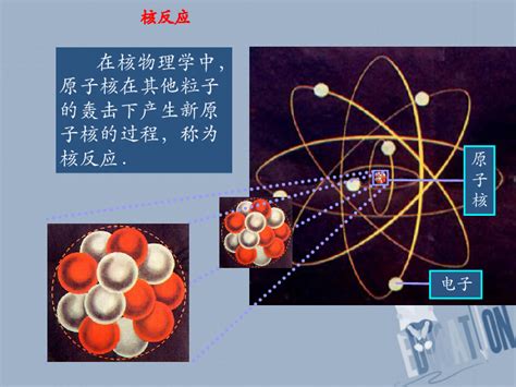第十九章原子核19.6核裂变:21张PPT-21世纪教育网