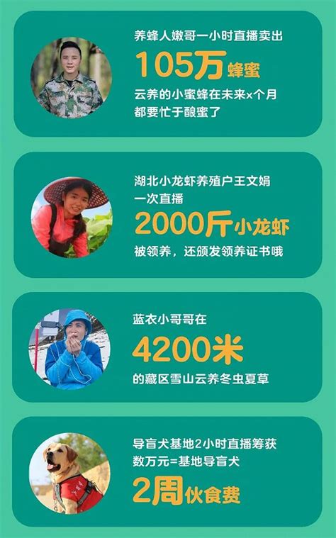 浙江湖州：直播带货 助力共富-人民图片网