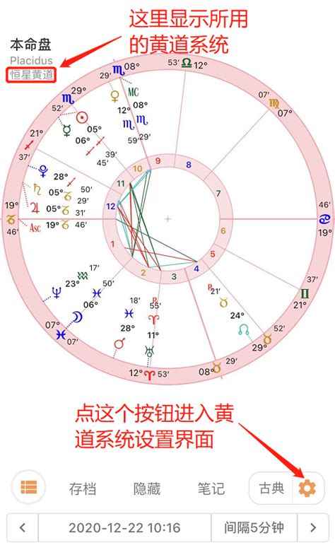中国的二十八宿、十二分野与黄道十二宫,俯察中国天文地理
