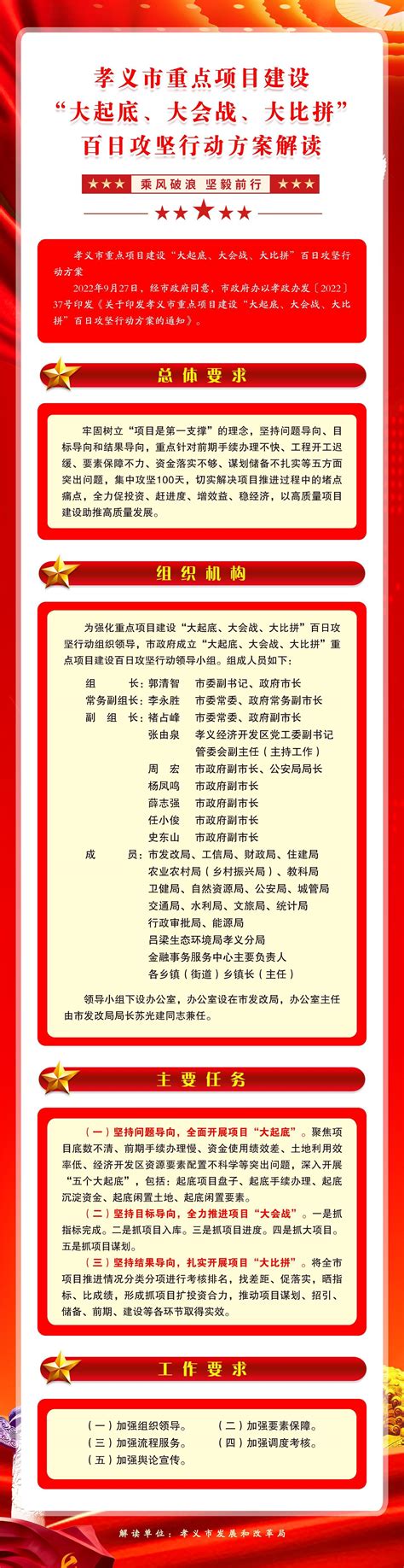 疫情防控期间，山西省政务服务中心调整办理方式_孝义市人民政府门户网站