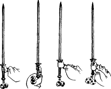 二、双手剑的常用握法|双手剑|武术世家