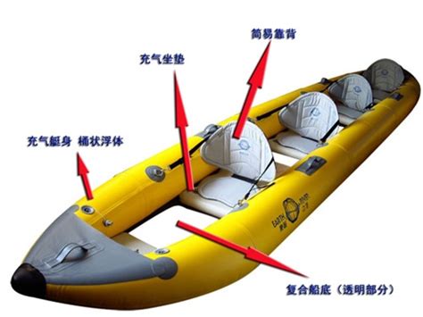 运动艇 - 充气艇 - 威海海宝游艇有限公司