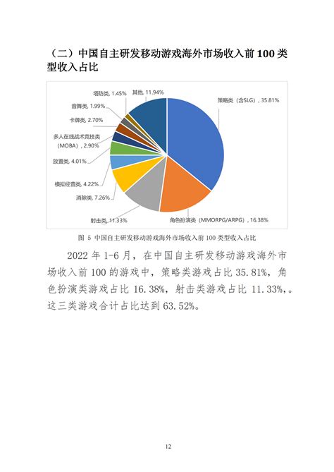 行业深度！2023年中国云游戏行业竞争格局及市场份额分析 市场集中度较高_研究报告 - 前瞻产业研究院