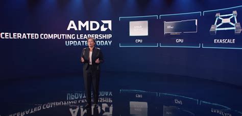 AMD新年首发新品汇总 亮点不止锐龙6000系列处理器 - 知乎
