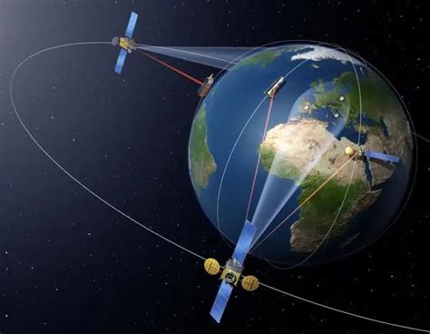 未来通信 | 大规模低轨（LEO）星座卫星通信网发展展望 - 知乎