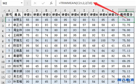 Excel技巧：提升工作效率的几则小技巧_Excel技巧_专业办公软件培训