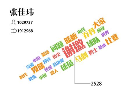 2019百词斩v6.2.24老旧历史版本安装包官方免费下载_豌豆荚