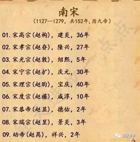秦、汉、晋、隋、唐、宋、明皇帝世系表, 5分钟了解千年历史