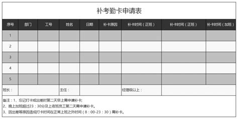 云南省2021年版“补短板、增动力”省级重点前期项目表-专题项目-中国拟在建项目网