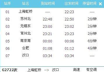 G2722次列车时刻表(上海虹桥至汉口临时高铁时刻表）- 上海本地宝