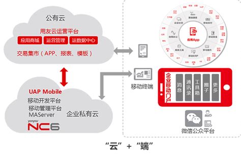 随行付这家公司怎么样？靠谱吗？_pos机代理_pos机代理加盟_刷卡机加盟