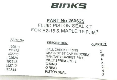 NEW BINKS 250625 FLUID PISTON SEAL KIT - SB Industrial Supply, Inc.