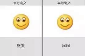 2019 年你使用最多的微信表情/emoji 是哪个？ - 知乎