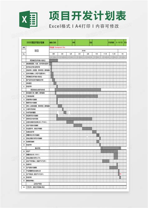 项目开发计划表表格Excel模板下载_熊猫办公
