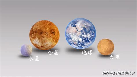八大行星中最亮的是那颗，它们是怎么排序的？__凤凰网