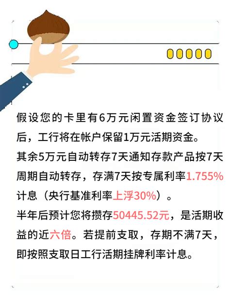 中国工商银行“7天通知存款”的陷阱_现货投资分析师_新浪博客