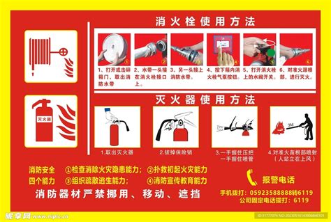 消防栓的使用方法设计图__海报设计_广告设计_设计图库_昵图网nipic.com