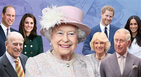 当代英国王室靠什么维持生活的，他们的收入有哪些来源？ - 知乎