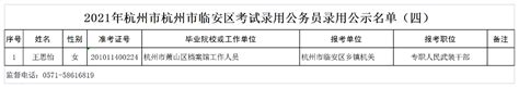 2021年杭州市临安区考试录用公务员录用公示名单（四）
