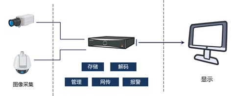 miss新闻联播视频录像回放 miss朝闻天下CCTV采访视频_蚕豆网新闻