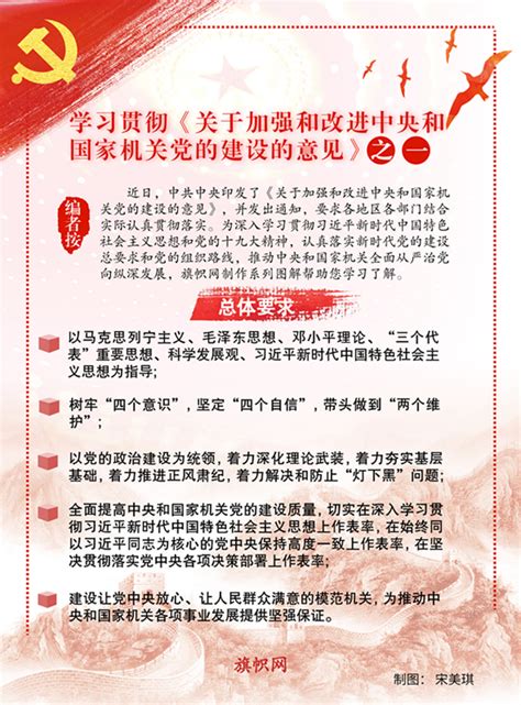 加强和改进城市基层党的建设工作的意见展板图片_展板_编号10377089_红动中国