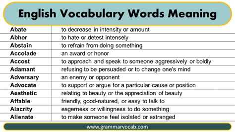 Vocabulary Words with Meaning PDF - GrammarVocab