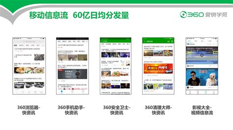 北京移动网站建设有些问题还需注意_合信瑞美网站设计公司