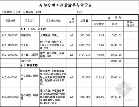 某综合楼建筑工程预算计价表_word文档在线阅读与下载_免费文档