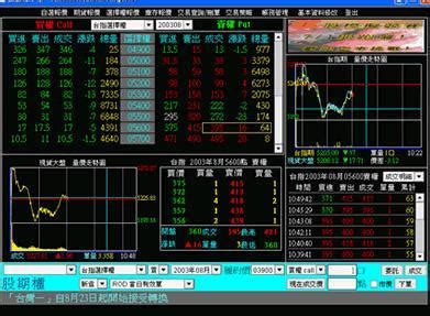 股票行情软件概念股解析--参股上海农商行公司- 股票知识_郑州亨瑞软件开发有限公司