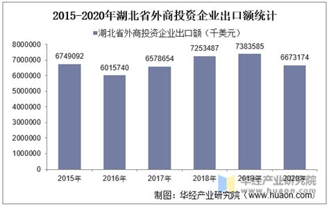 2021年中国软件与信息技术服务业市场规模及发展前景分析（图）