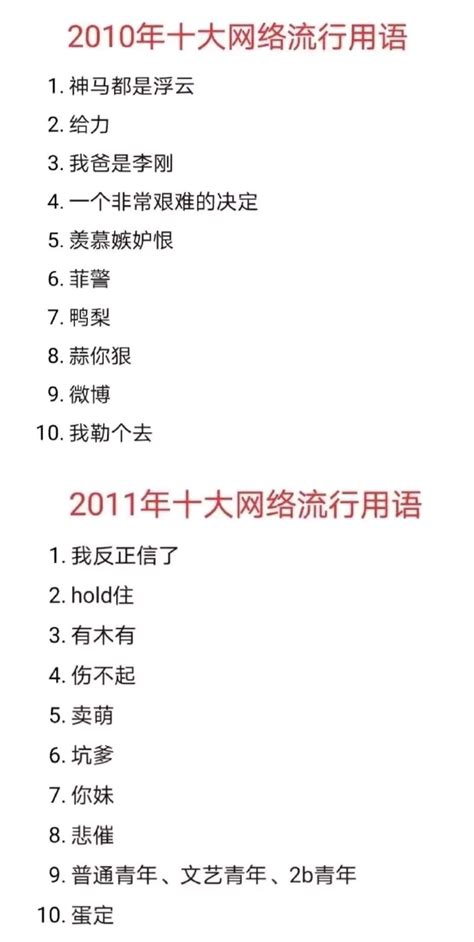 2015年网络流行语大盘点：世界那么大 主要看气质_新闻频道_中国青年网