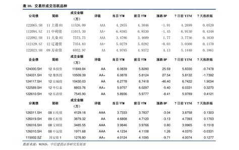 省市经济财政数据系列点评 | 2020年广东省及各市经济财政情况全梳理_增速