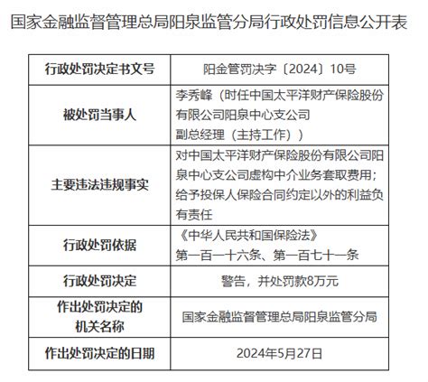 太平洋产险阳泉中支被罚26万元，因虚构中介业务套取费用_天天基金网