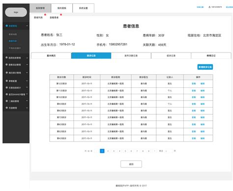 互联网医疗后台Axure RP原型_产品