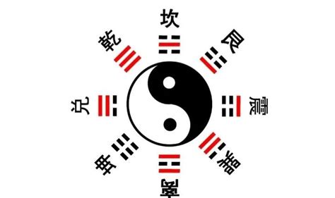 八卦符号图图片
