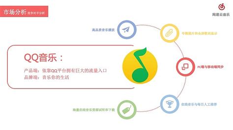 翰乐云互联网医院logo设计-尚略广告-上海知名品牌策划设计公司