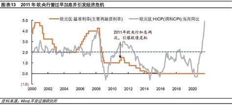 中国如何应对通货膨胀回升？|PPI|疫情|通胀_新浪新闻