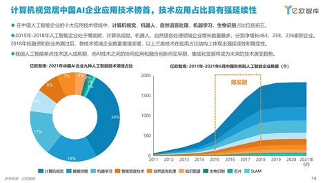 2020年中国跨境电商行业市场现状与发展前景预测 2026年市场规模或到达26万亿 - 行业分析报告 - 经管之家(原人大经济论坛)