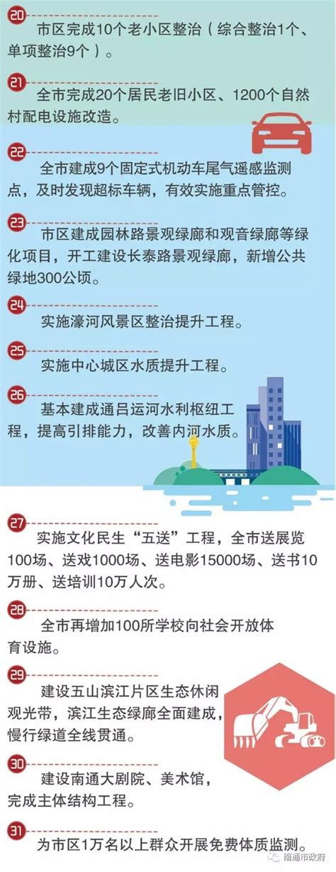 南通地铁一号线通车专题-南通市人民政府