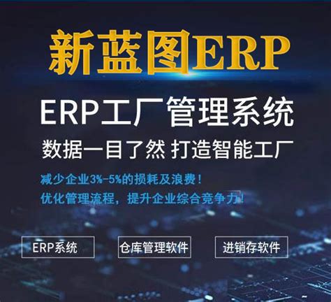 ERP基础产品管理 - ERP产品分类： - FecShop Guide