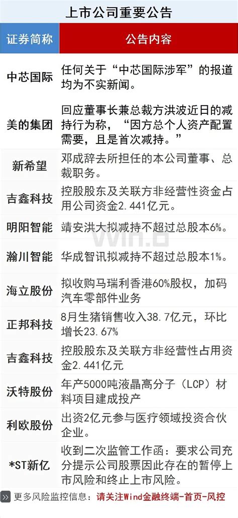 陆家嘴财经早餐2020年10月19日星期一_澎湃号·湃客_澎湃新闻-The Paper